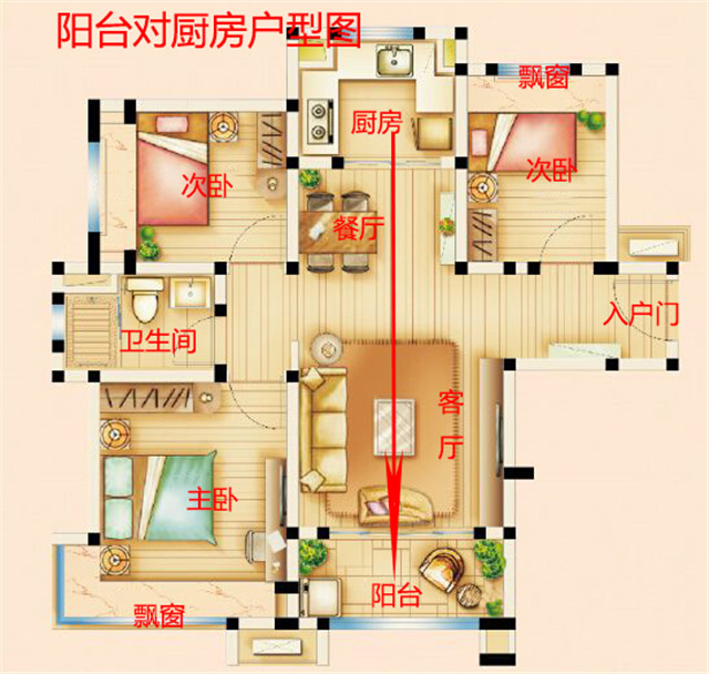 郑州装饰公司领军品牌 房屋装修风水禁忌知多少