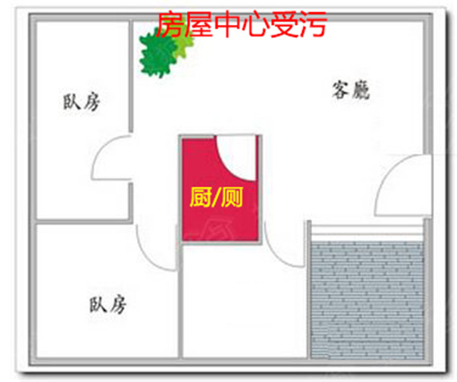 郑州装饰公司领军品牌 房屋装修风水禁忌知多少